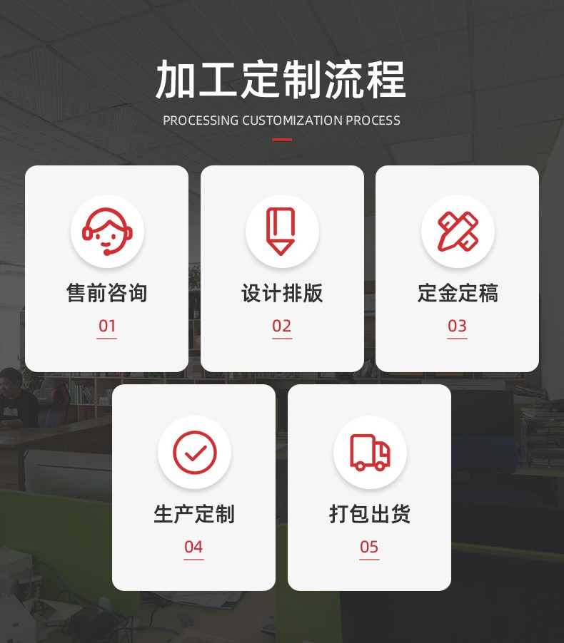 鼠標(biāo)墊定制流程、個(gè)性鼠標(biāo)墊定制注意事項(xiàng)【通亞工藝品】